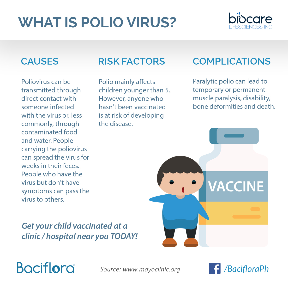 57,000 children immunised for polio at polio immunisation campaign -  Hindustan Times