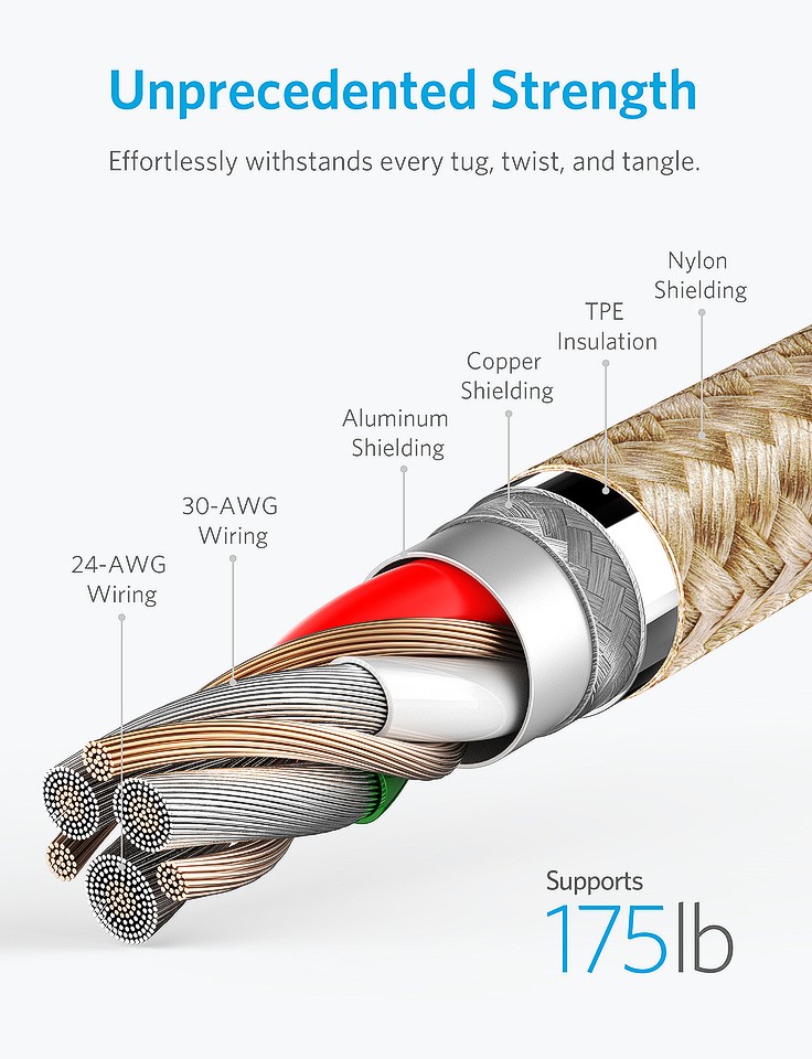 trafficbutter's tweet photo. Make A Fashion Statement with Anker PowerLine+ II Lightning Cable 3ft Golden

18 Months Warranty
Apple Mi-Fi Certified
The Ultra-Durable Cable
Certified Fast Charging
A Cable for Life

Visit @AnkerNigeria or contact 09096553079
#Anker 
#AnkerNigeria
#AnkerCable
#UseAnkerInstead https://t.co/OmQrHESc87