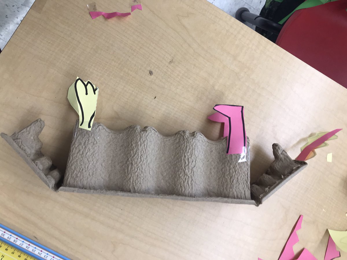 Celyendo's tweet photo. @TinkeringStudio Thanks for always inspiring us @TinkeringStudio! Here are some of today’s 2nd grade #DancingHelpers. Each body part can be whatever a child dreams it to be. A Preschool teacher brilliantly called them “mystery parts!” #MakerEd #seeingfaces #808educate #Rethink_Learning We wonder. https://t.co/uudj59KFt8