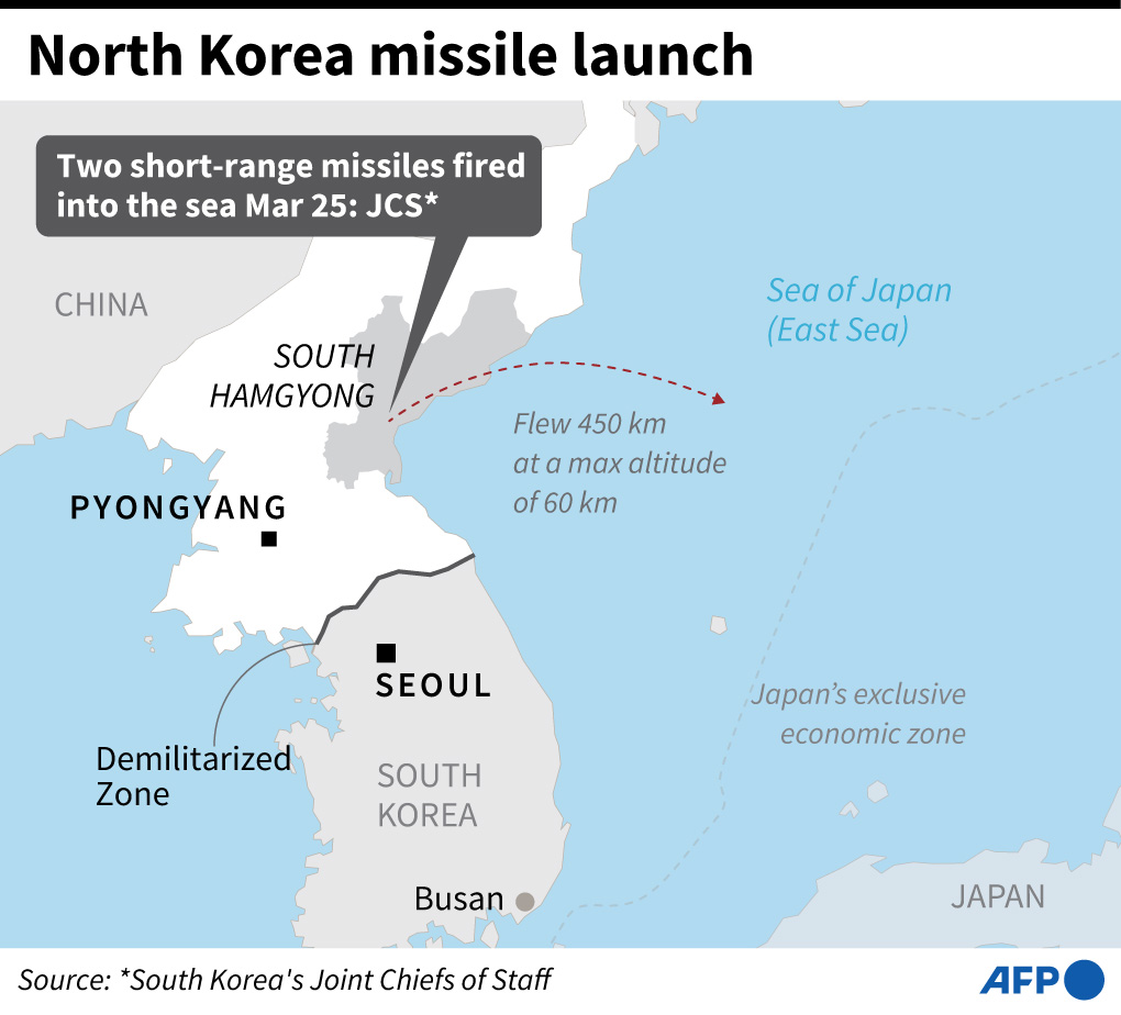 clase - Fuerzas Armadas de Corea del Norte - Página 6 ExTU-a2UcAQngnR?format=jpg&name=medium