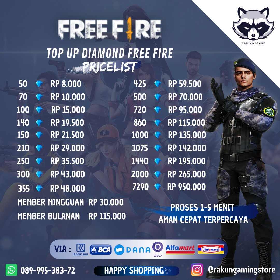 kimsuhyeong's tweet photo. Ter Untuk Kaum Rebahan yang biasanya main PUBG MOBILE , FREE FIRE DAN MOBILE LEGENDS. Jangan lupa top up nya di RakunGamingStore #SignalSahamKasihMasaDepan #PasBangetNih #banggabuatanindonesia #Topup #Topupuc #mobilelegendsbangbang #freefireicon2021 #PUBG_MOBILE https://t.co/sEZzfPQb6E