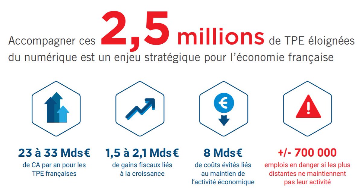 Archipel&Co. tweet media