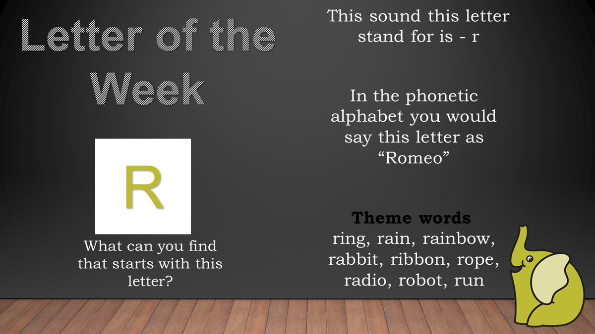 eyworksLTD's tweet photo. Letter recognition is a fundamental part of learning how to read. Today’s letter of the week is….

#letters #sounds #earlyyears #eylog #EYFS #ECaT #CoEL #Leuven #Montessori #Schemas #Phonics #Britishvalues #SEND #parentapp #Parentsaspartners #eyParent #eyengage https://t.co/ALeTEumO9W
