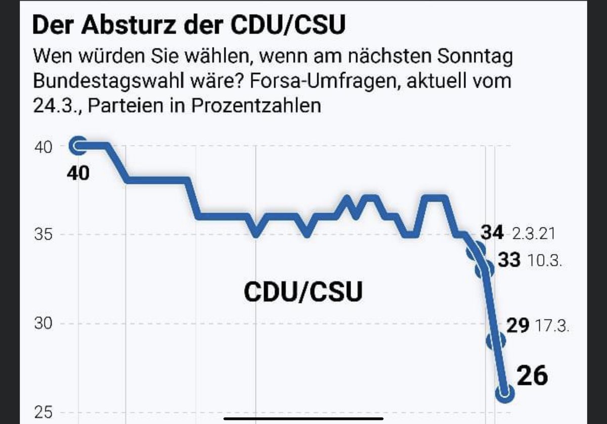 Erika Steinbach tweet media