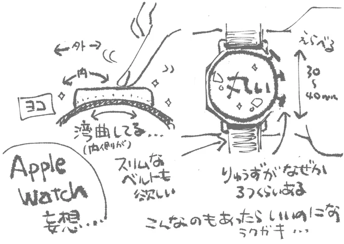 昨夜からApple Watchが欲しすぎてなぜか理想のニューモデルを仕事中にワク外に描いて妄想している…… そんなことしてる暇に、いいからぽちっと買ってしまうんだ…… 