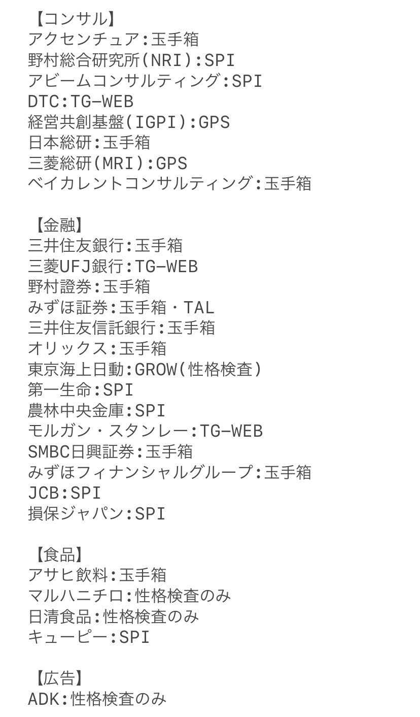 Twitter 上的 よっぴ Unistyleのオプチャ管理人 23卒就活生向け 23卒就活生向けに 22卒のサマーインターンで課された Webテスト形式 を50社分まとめました 今年のサマーインターンでも同様のテスト形式が課されるかは分かりませんが 志望企業のテスト対策に