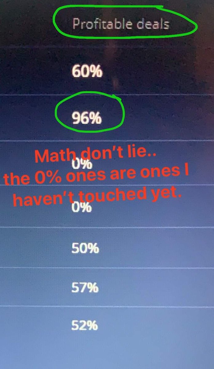 jvision85's tweet photo. The 0% are not traded https://t.co/h83rpNN3or
