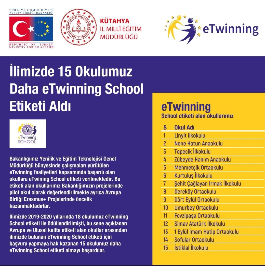 İlimizden 15 Okulumuz Daha eTwinning School Etiketi Aldı. Emeği geçenleri tebrik ediyoruz 👏