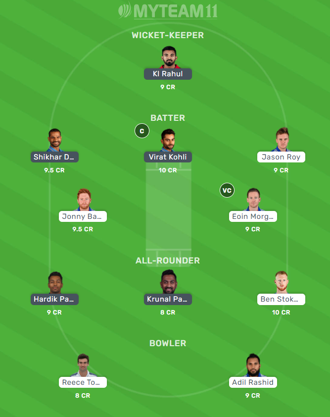 priyans81160922's tweet photo. My Team for the match IND vs ENG Create your Own Team Sign 📱 up using my refer code 4ME5Z0KVUK and get 100 rupees cash🤩 #cricketteam #createyourteam #fantasysports #fantasycricket #MSDhoni #IPL2021 #thursdaymorning
Create Your Teams Here- https://t.co/xgJkShLLQu and Win Big! https://t.co/pOq0UAJEkh