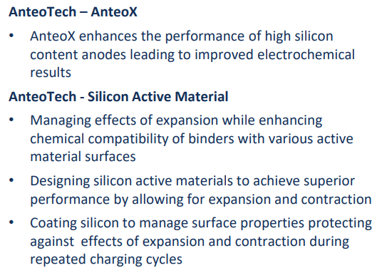 AnteoTech_'s tweet photo. Energy: AnteoTech’s technology contributes to #lithiumion #battery cells with aim of up to 75% higher #energy capacity vs. conventional #graphite cells

View presentation here: https://t.co/QWa8wjuNNc $ADO #ASX https://t.co/WyNWh1YzUM
