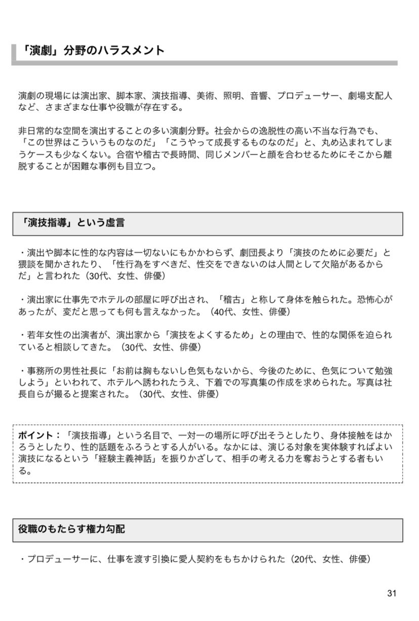 キュンチョメ 個展7 31 8 30 1 昨日 表現の現場調査団として記者会見を行いました 表現の現場で ハラスメントにあったことがある と答えた人は 回答者1449名のうち1161名 詳しい概要や調査結果はwebで公開しています T Co 7mdcb28g
