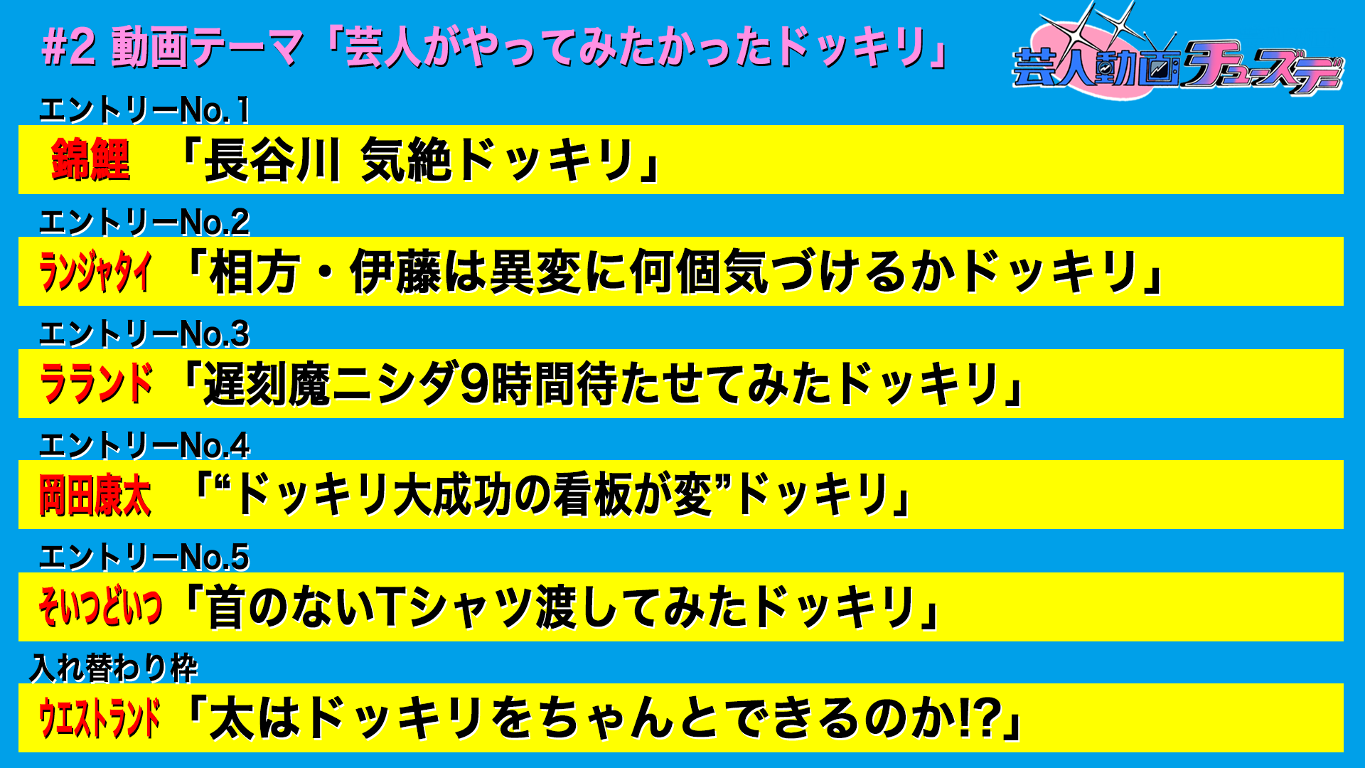 芸人動画チューズデー 今回のテーマは 芸人がやってみたかったドッキリ 動画 出演芸人と動画タイトルがこちら 本日 見所動画をこちらのアカウントにアップいたします 視聴者ツイッター投票 複数人に動画をフル尺見てもらって投票 後日 芸人動画チューズデー 今回のテーマは 芸人がやってみたかったドッキリ 動画 出演芸人と動画タイトルがこちら 本日 見所動画をこちらのアカウントにアップいたします 視聴者ツイッター投票 複数人に動画をフル尺見てもらって投票 後日