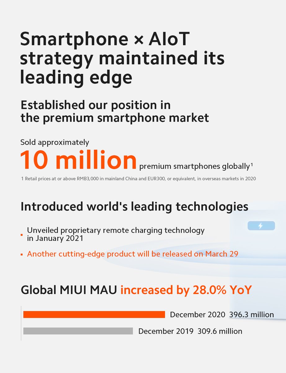 Xiaomi Indonesia tweet media