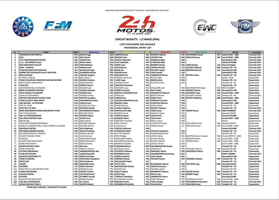 Liste Des Engagés 24h Du Mans Vélo 2021