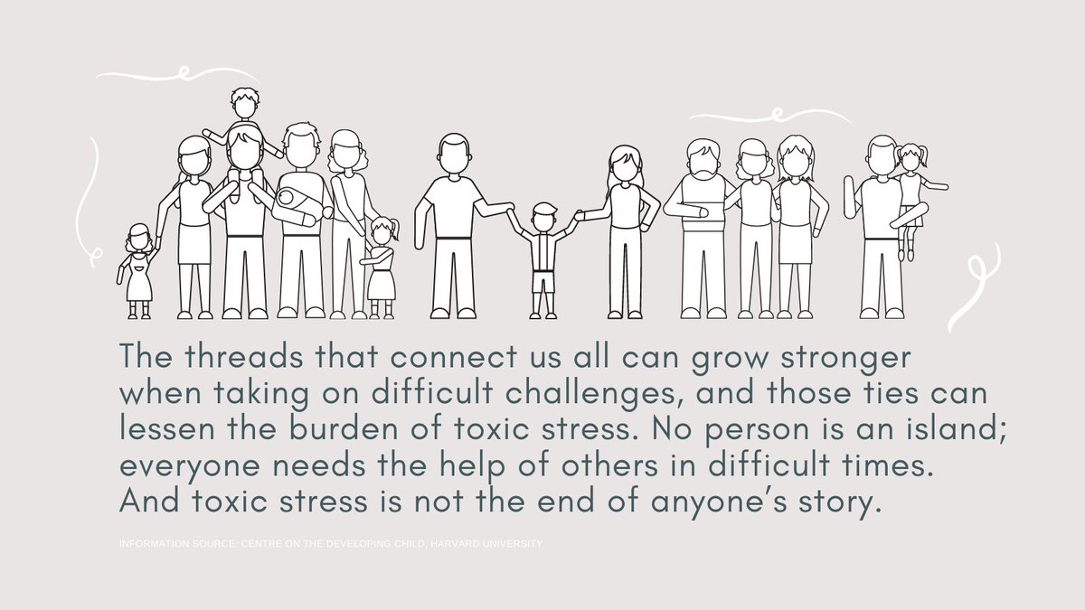 sikunye's tweet photo. Building resilience &amp; strength in families and communities is one of the most important investments we can make as a society. But what does that mean? Read more: Centre on the Developing Child, Harvard University https://t.co/CABtreixdO

#whyftd #thefirst1000days #resilience https://t.co/HfZcvYsMwu