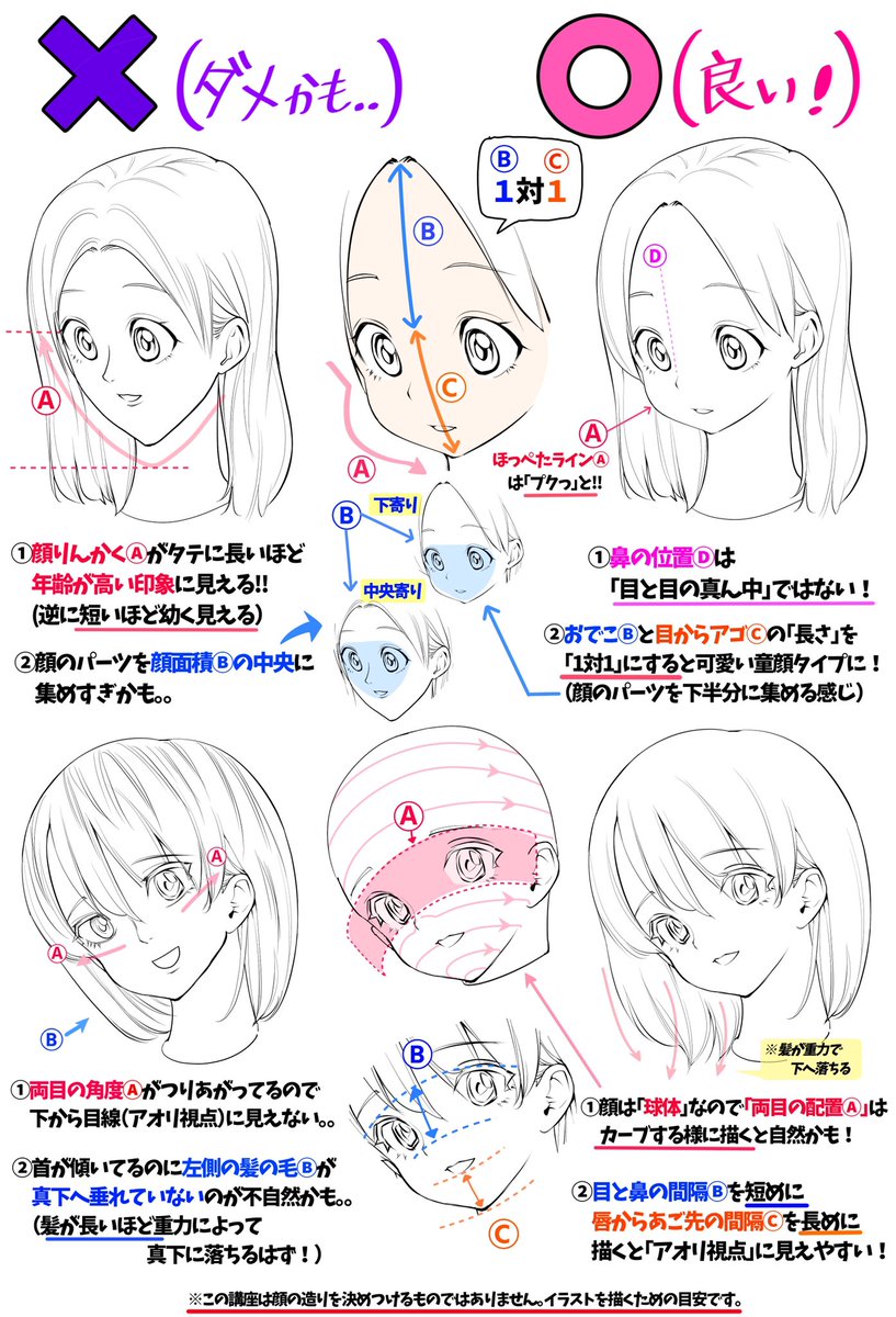 吉村拓也 イラスト講座 女の子の顔が描けない 可愛い顔の比率が難しい ってときの 顔デッサンの上達法 ダメかも と 良いかも T Co 8fj4i5okb0 Twitter