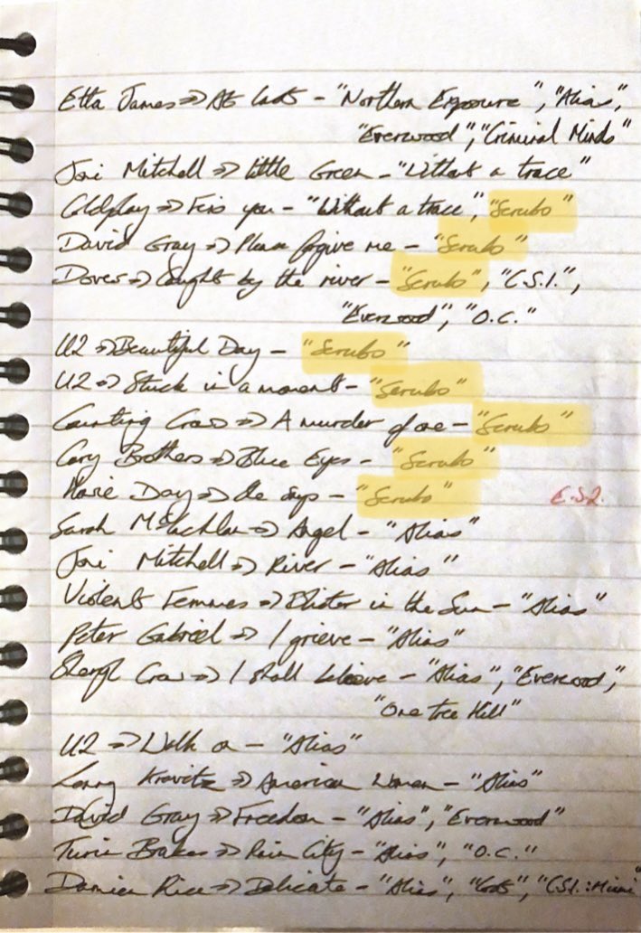 Lynn_Murphy78's tweet photo. Just goes to show how much of my music collection I owe to “Scrubs”! The effort taken before the days of Shazam etc! #OldNotebooks #CheersForTheTunes #FakeDoctorsRealFriends https://t.co/Ft8leTheI1