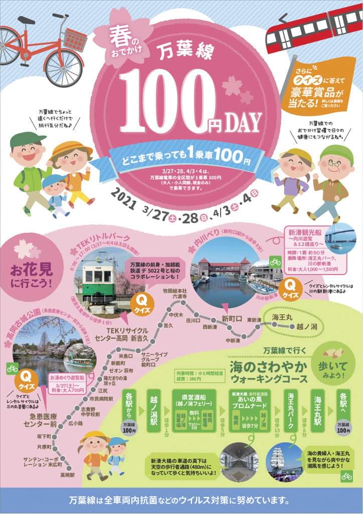 yun_takaoka's tweet photo. 春のおでかけ「万葉線100円DAY」キャンペーンが出ました！

2021年３月27（土）、28（日）、４月３（土）、４（日）の４日間、万葉線のどこからどこまで乗っても１乗車100円で乗車できます！

また、万葉線沿線のお花見スポットに設置されたクイズに答えて、抽選に応募すると、豪華賞品が当たります！ https://t.co/MraHc8NQRK