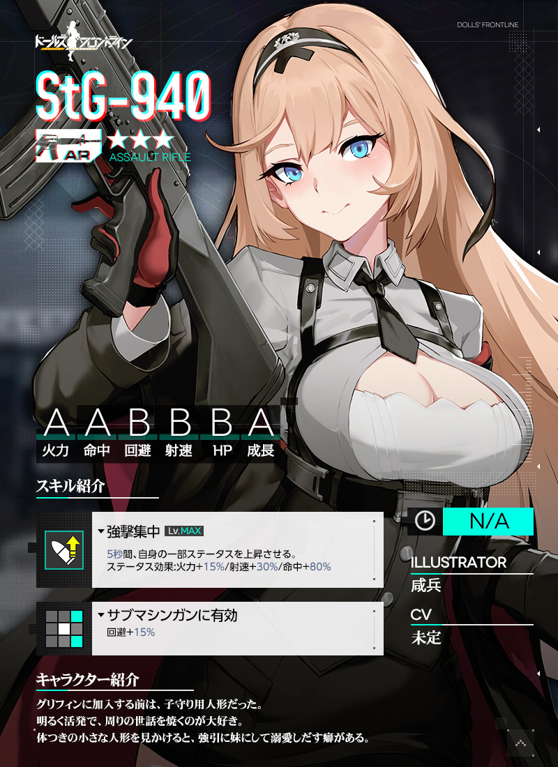 ドールズフロントライン公式 on X: ドールズフロントライン公式 on X: