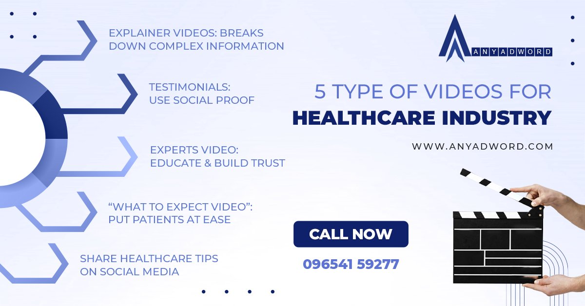 anyadword's tweet photo. Let’s find out what type of #videos is helpful in healthcare industry.
To consult about video making for your business, call +91-9654159277 or email us on business@anyadword.com

#anyadword #india #startup #marketing #advertising #healthcare #videocreator #videomarketing https://t.co/m7bRMcXDaX