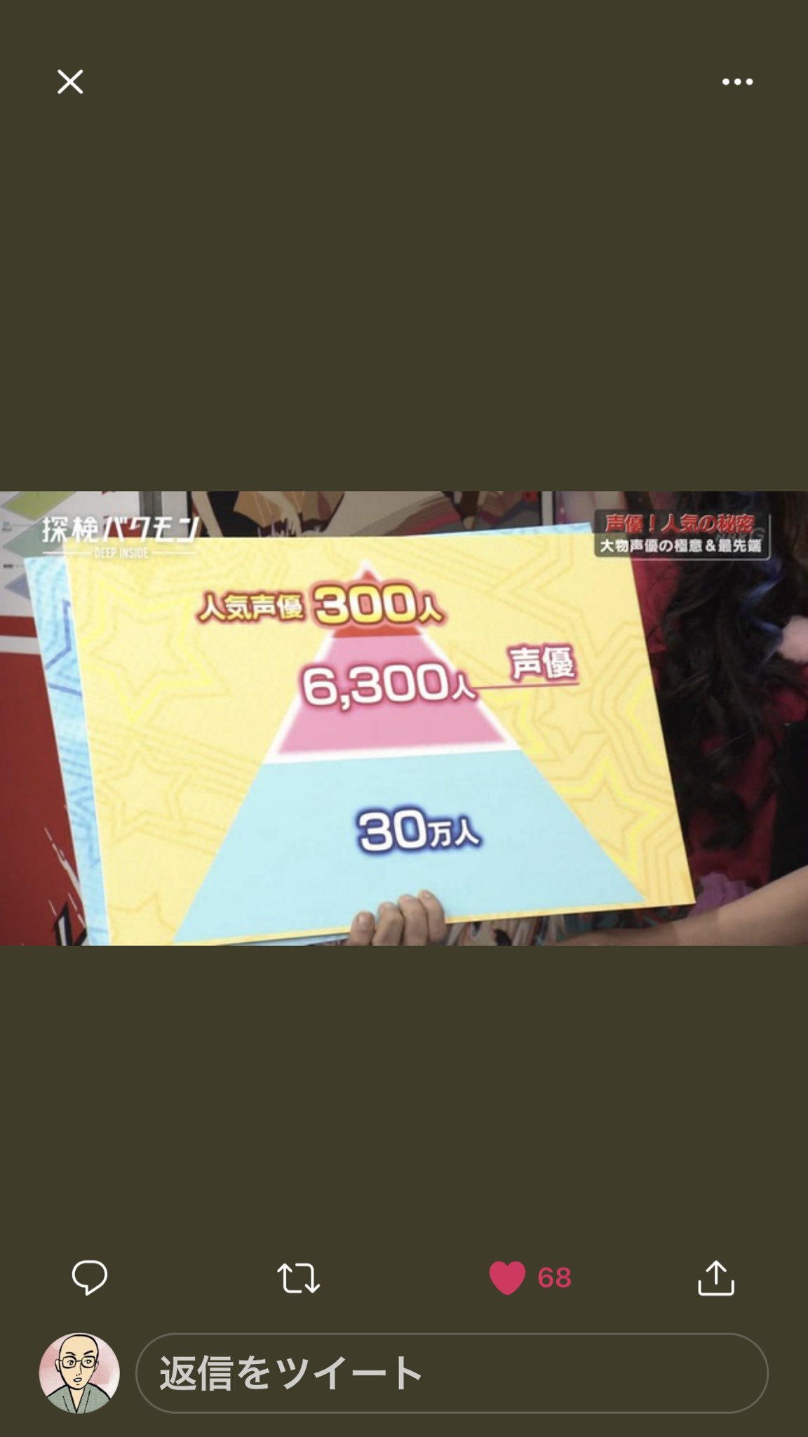 تويتر 坊主 على تويتر 声優って大変だなぁって思った瞬間選手権 競争率ハンパなく しかもギャラもそれほどじゃない T Co 49om3fwaf9