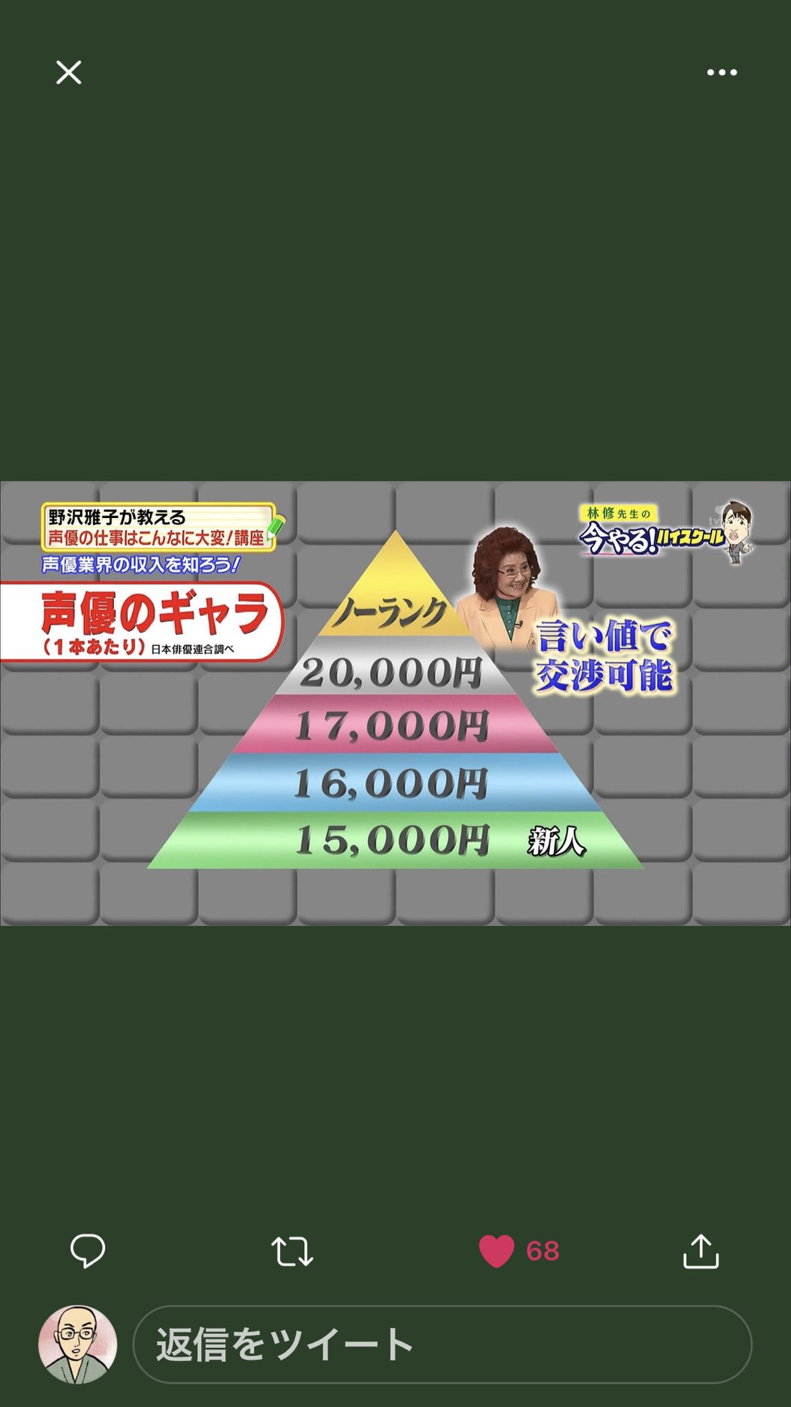 坊主 声優って大変だなぁって思った瞬間選手権 競争率ハンパなく しかもギャラもそれほどじゃない T Co 49om3fwaf9 Twitter