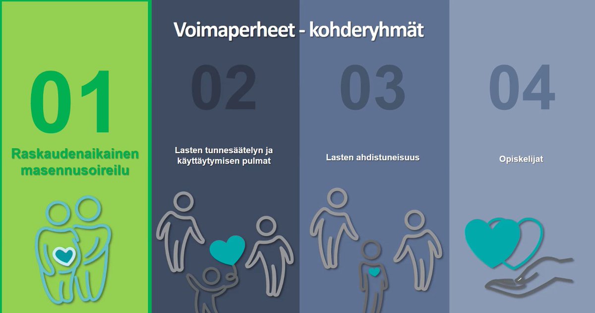 INVEST_Flagship's tweet photo. Mediatilaisuudessamme @Miika_Vuori kertoo uudesta @voimaperheet Yhdessä vahvaksi -ohjelmasta, jolla pyritään tunnistamaan raskaudenaikaista masennusoireilua yhteistyössä äitiysneuvoloiden kanssa. #raskaus #masennus https://t.co/9MIAZc77KD