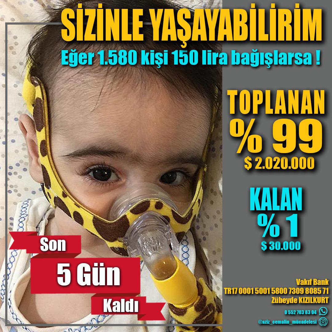 TurkPolisiTC's tweet photo. Sizden son bir şarkı istiyorum. Aziz Cemal'in uçağını el birliğiyle kaldırmak için son bir şarkı! 

Desteklerinizle kampanya %99 seviyesine ulaştı. Haydi bitirelim bu işi.

Rt lütfen. 🙏

#AzizCemaleUmutOl https://t.co/9V1Ud5xuEV