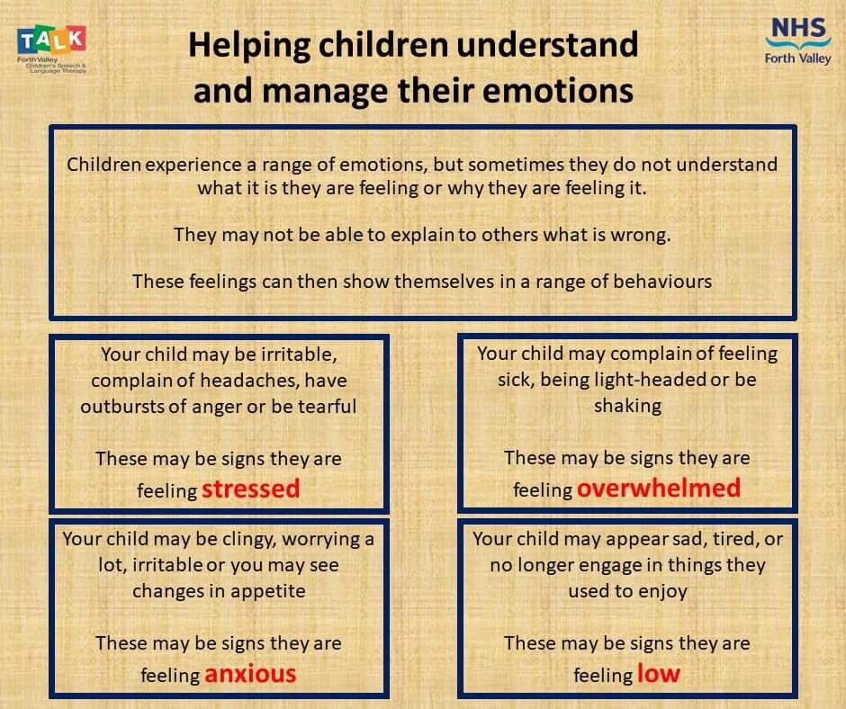 slt_fv's tweet photo. This week on our Facebook page we’ve been thinking about the development of emotional language and understanding feelings.  Check it out here:  https://t.co/Vb71LrlWFt https://t.co/WOQdvRVaV1