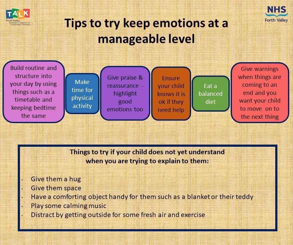 This week on our Facebook page we’ve been thinking about the development of emotional language and understanding feelings.  Check it out here:  m.facebook.com/story.php?stor…