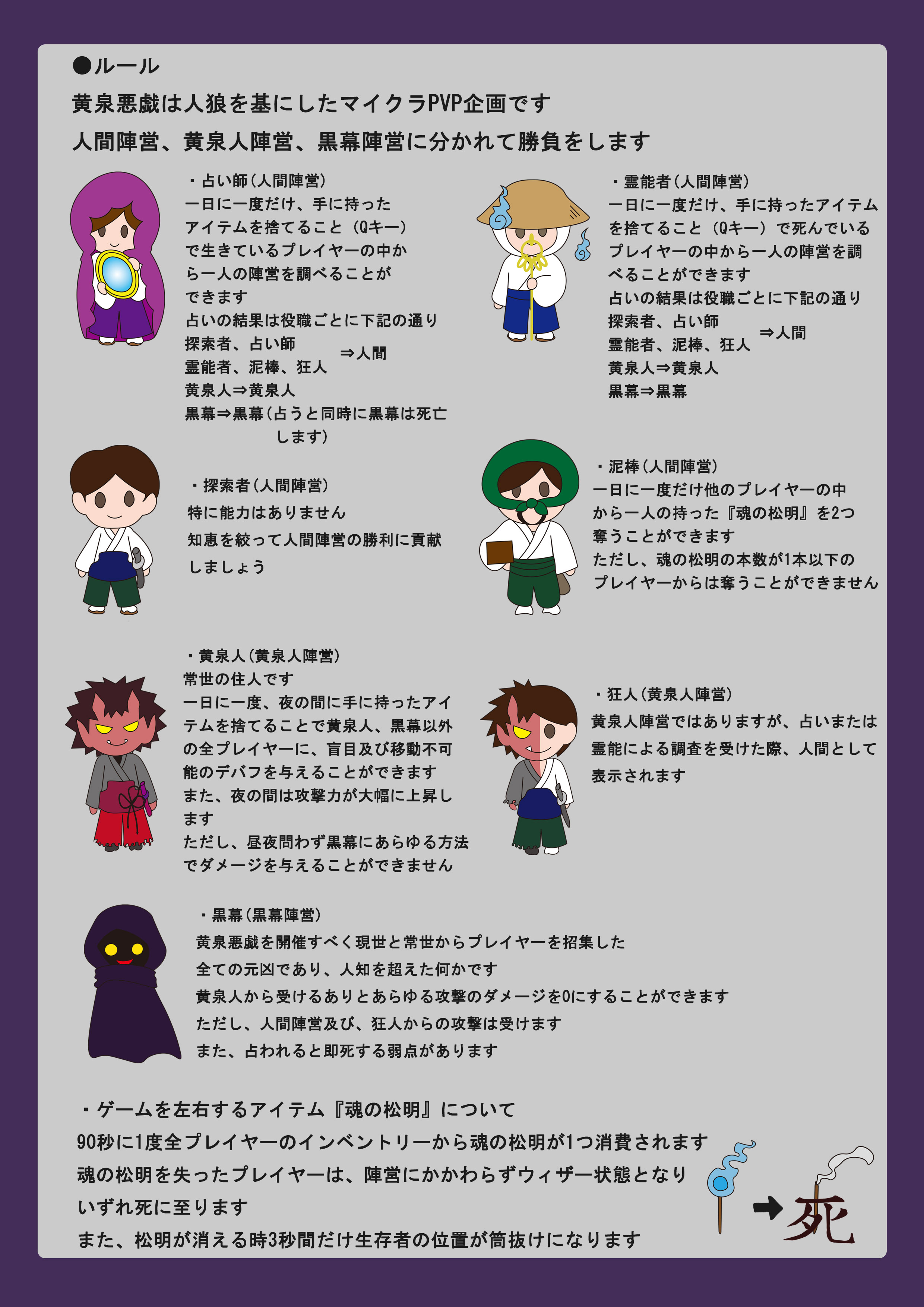 ふじむらはちろー マイクラ黄泉遊戯のルール覚える為に自作しました T Co Eqzgyu9ial Twitter