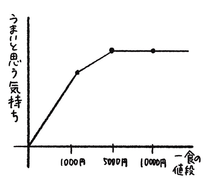 これぼくだけですか? 