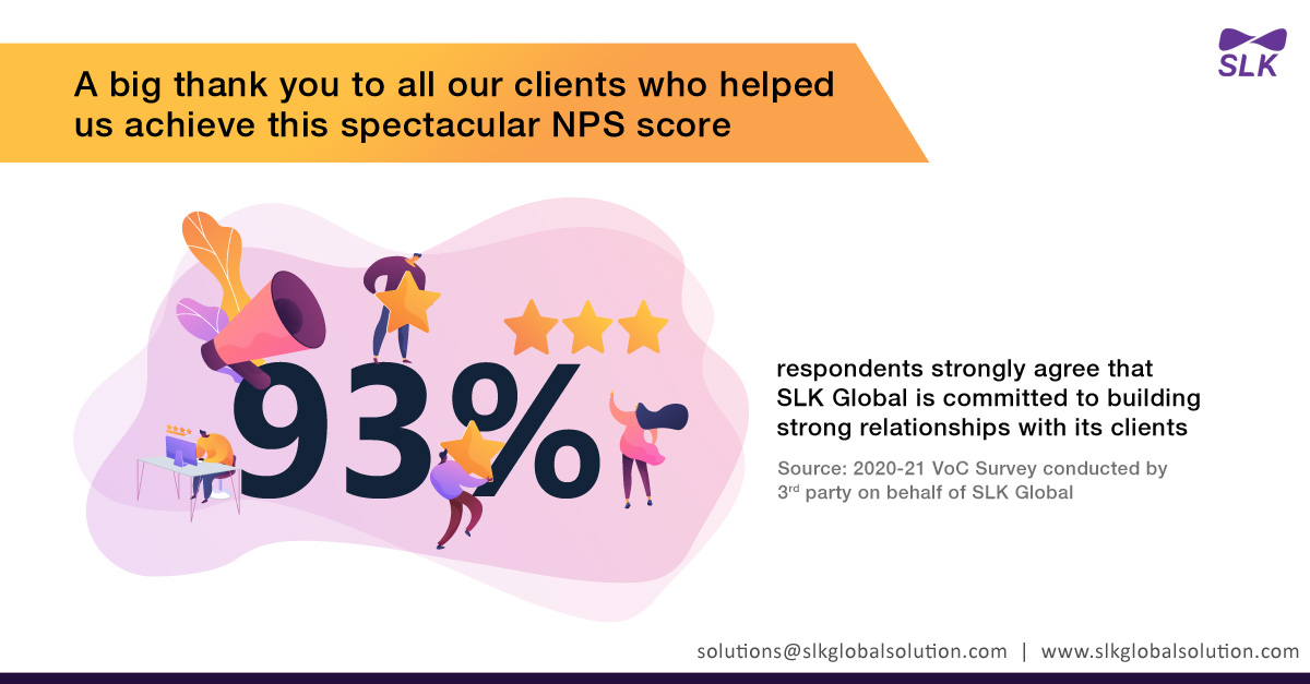 Coforge_BPS's tweet photo. Delightful customer experience. Delivered. #Netpromotorscore #SLKGlobal #2020 #customerexperience #partnership https://t.co/biFe9w8N02