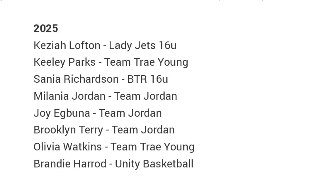 teamtraeyoungg's tweet photo. 🗣📢 @TeamTraeYoungWB went to Texas to compete in the @PBRhoops Prime Event Texas this past weekend! Shout out to @EllisonTiani, @2025Watkins, @MikaylaParks12 and @KeeleyParks04 for being recognized as Standout Players and representing Oklahoma!👏👏

@CoachFParks @TayCooper3 https://t.co/vugUwEGCOo