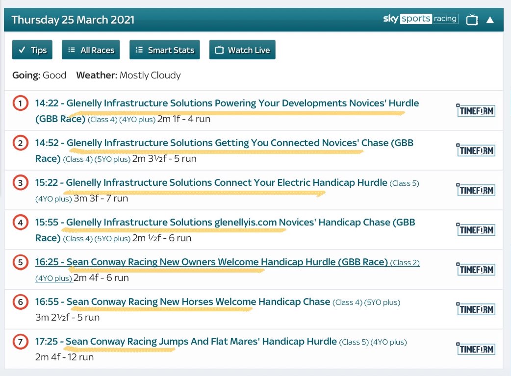 Keep an eye (and an ear) out during the racing at <a href="/SedgefieldRace/">SedgefieldRacecourse</a> today and you may recognise the sponsors! 🐎