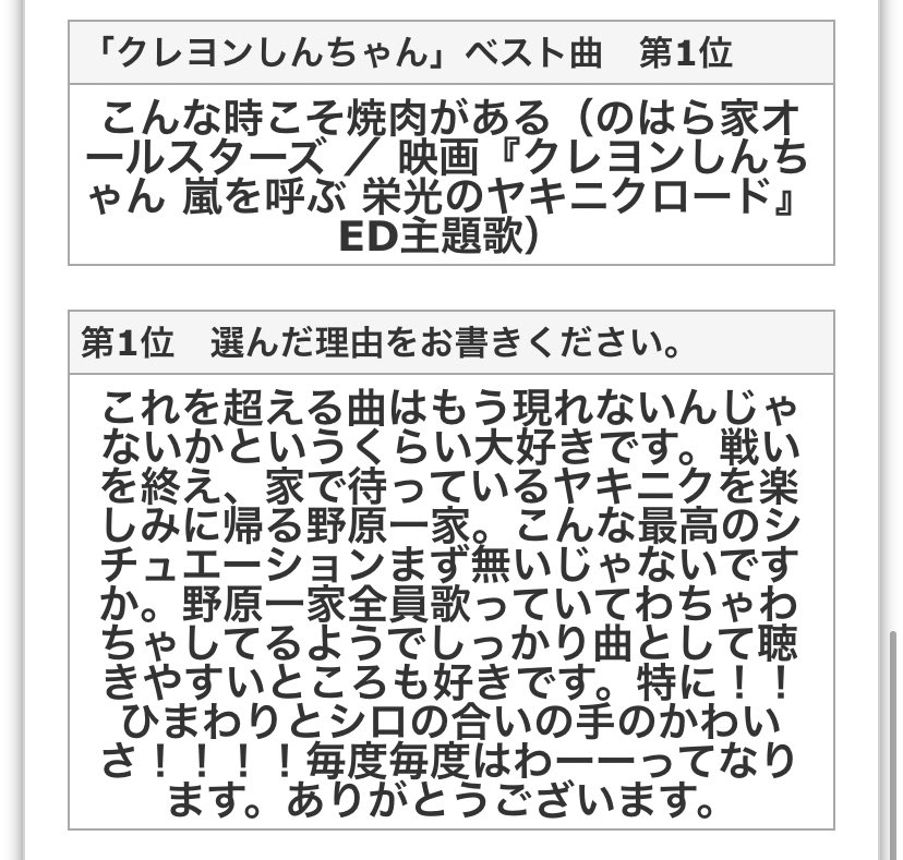 クレヨンしんちゃん名曲ランキング投票にザワつくクレしんクラスタ達
