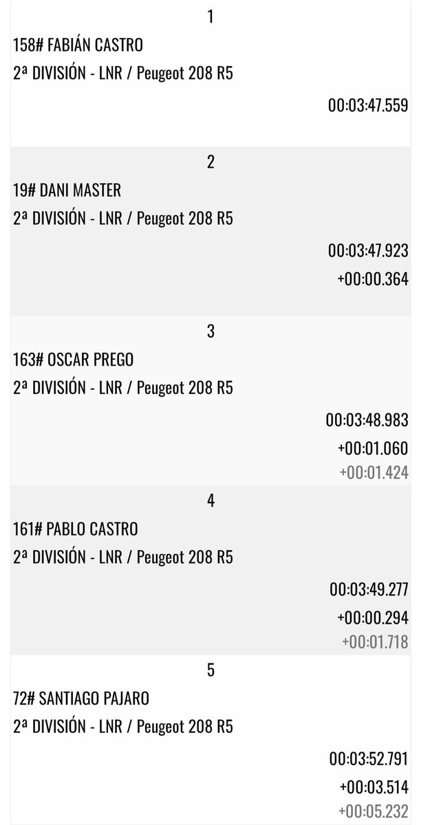 Prego#33 tweet media