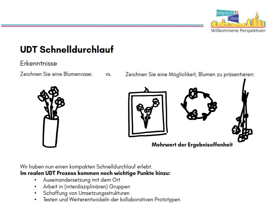 M4cities's tweet photo. Ob #Bonn, #Bochum oder #Bielefeld: Mehr als 20 Städtepartner*innen nutzten gestern die Gelegenheit, #UrbanDesignThinking im WebLab von @M4cities aus #Mannheim kennenzulernen. Das möchten Sie auch? Dann einfach Bescheid sagen, wir freuen uns: https://t.co/FdP9MsSOmd https://t.co/GovbIPMHwR
