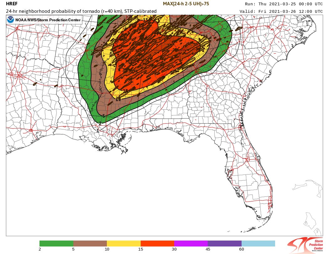 John Basham S Tweet Weather The Nwsspc Href Shows A Bullseye Showing The Stp Significant Tornado Parameter With An Overlay Of Forecast 2 5k Updraft Helicity Values Over 75m2s2 This Morning Shows