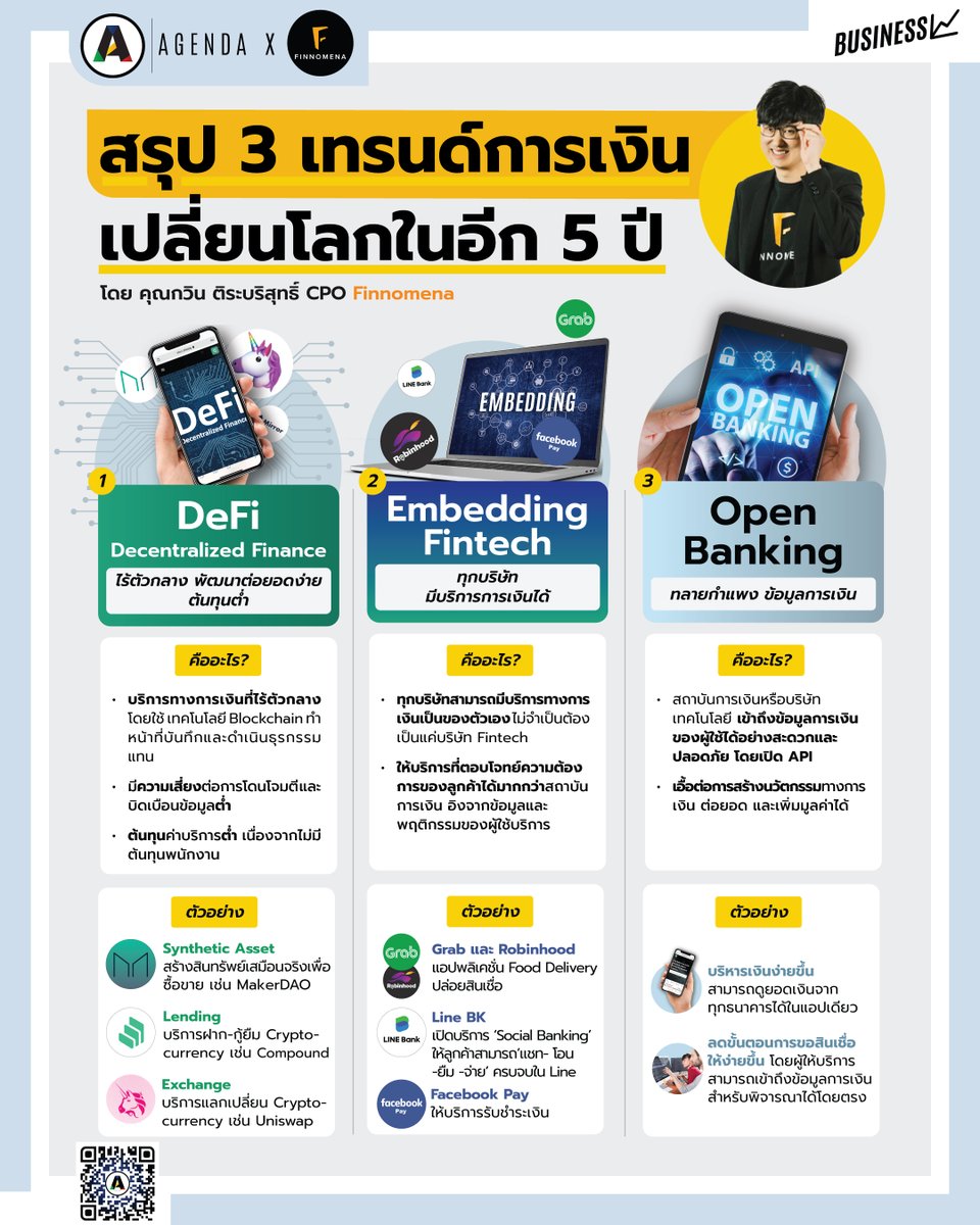 Agenda_Platform's tweet photo. เมื่อ ‘การเงิน + Technology’ จะเกิดอะไรขึ้นบ้าง?
สรุปเทรนด์ของ FinTech โดยกวิน ติระบริสุทธิ์

#AGENDA #Finnomena #Dinso https://t.co/OqgUY4xXs4