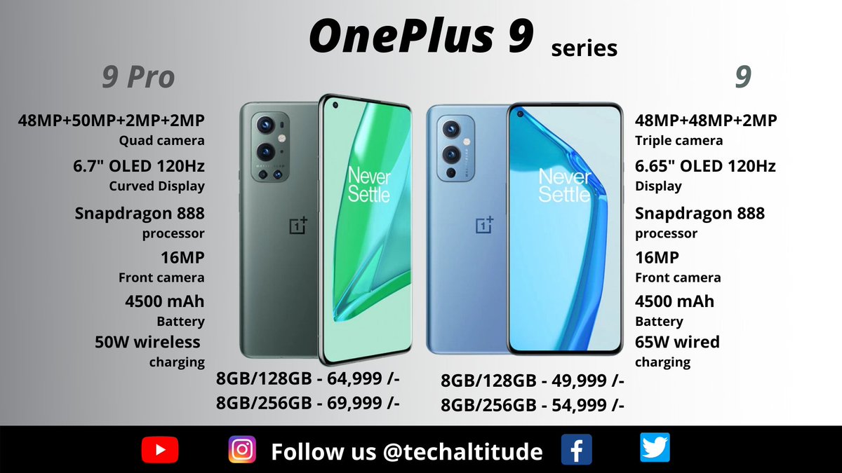 tech_altitude's tweet photo. A quick comparison between Oneplus 9 Pro and Oneplus 9.
.
.
.
@oneplus
@oneplus_india
.
.
.
.
#oneplus9pro #oneplus #oneplus9series #oneplus9r #trending #latesttech #newtech #TechNews #technologyupdates #launch #hassalblad #oneplus9 #iphone #samsung #onepluswatch #trendingnow https://t.co/uqkTUJGc8f