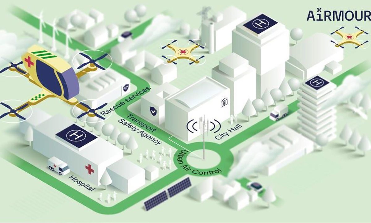 #AiRMOUR: Der Pressetermin und der 1. Workshop unter der Organisation und Moderation des Clusters Mobilität/ MoWiN.net e. V. haben erfolgreich stattgefunden.

Hier gelangen Sie zu einem Beitrag in der Hessenschau: 
hessenschau.de/tv-sendung/ges…

Fotos: #eHang, #AiRMOUR