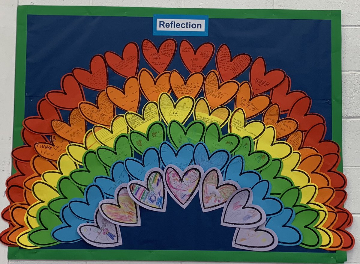 StCathWimborne's tweet photo. Tuesday 23rd March, was designated by the Bishops’ Conference as a day of prayer to commemorate a year since the first lockdown. We joined @PlymouthDiocese with our rainbow of what we have been grateful for @CaritasPlymouth @PlymouthCAST https://t.co/bvsiTX9PnW