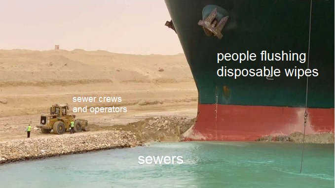 NE Ohio Regional Sewer District (@neorsd) on Twitter photo 