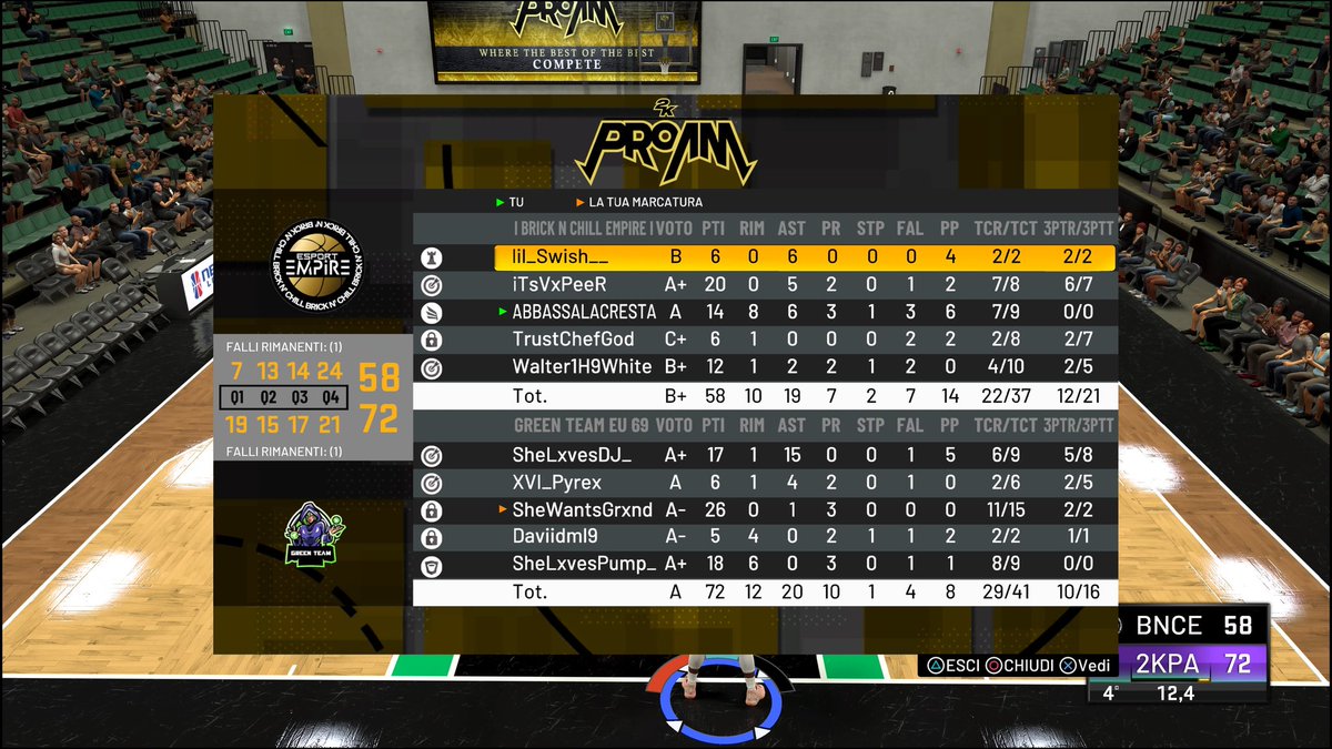 ABBASSALACREST's tweet photo. 2️⃣#️⃣ Gara di torneo 🗓️

🇪🇺🏆@LeagueLBA🏆🇪🇺
👉🏻@GreenTeamESP👈🏻

✅ 54 - 48
❌ 58 - 72

GG ai nostri avversari, ancora una buona prima prestazione, ma manca la costanza nella seconda. Troppo prevedibili, gli avversari ne approfittano 💪🏻
▪️
▪️
▪️
@EsportEmpire1 https://t.co/TQTsdTPCr8