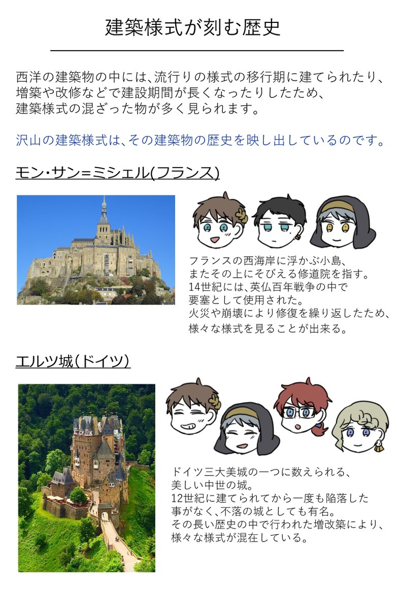 こんにちはノルマン 