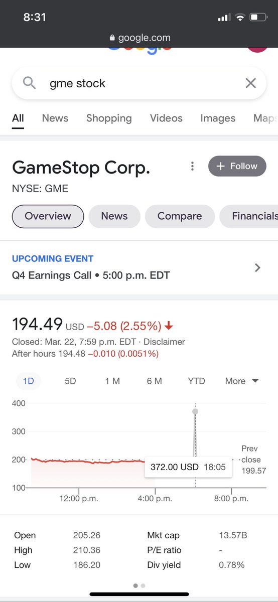 ChrisStrutt7's tweet photo. Hey @SEC_Enforcement!  You wanna explain this AH pop in $GME.  Funny how nobody can see this now 🧐.  This is going to end in bloodshed.  The whole world is onto you. #amc #gme. https://t.co/FvZyf6vQdF