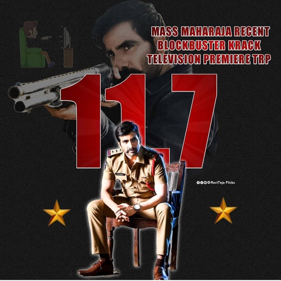 MaharajhRtf's tweet photo. Mass Maharaja Recent Blockbuster #Krack #Krackified TRP Rating💥
@RaviTeja_offl @megopichand @shrutihaasan @MusicThaman @srinu10477 @thondankani @varusarath5 https://t.co/B0T1ZonB9E