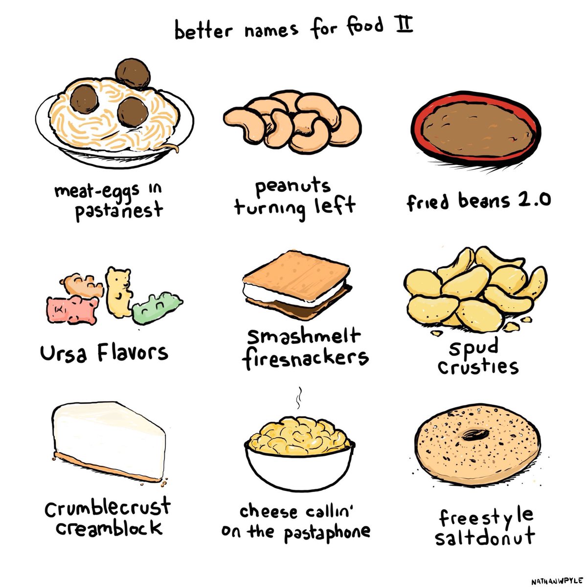 nathanwpyle's tweet photo. Better Names For Food
(tag yourself) https://t.co/DAk63jPc3A
