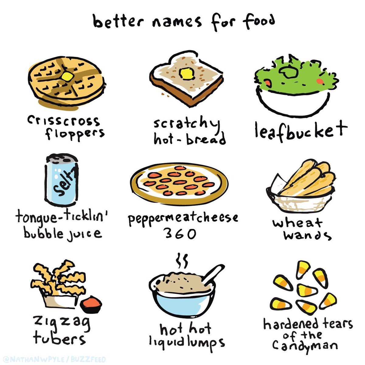 nathanwpyle's tweet photo. Better Names For Food
(tag yourself) https://t.co/DAk63jPc3A